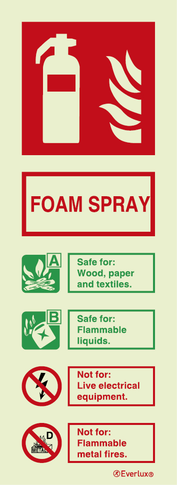 Foam spray extinguisher agent ID sign - portrait - S 17 52