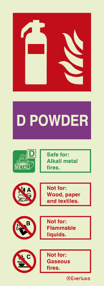 D powder extinguisher agent ID sign - portrait - S 17 56