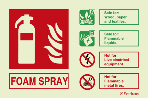 Foam spray extinguisher agent ID sign - landscape - S 17 72