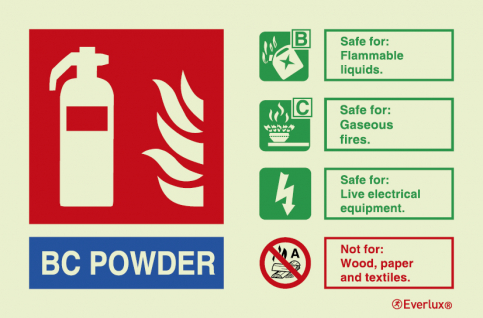 BC powder extinguisher agent ID sign - landscape - S 17 75