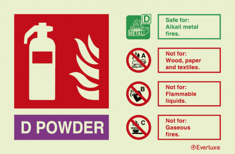 D powder extinguisher agent ID sign - landscape - S 17 76