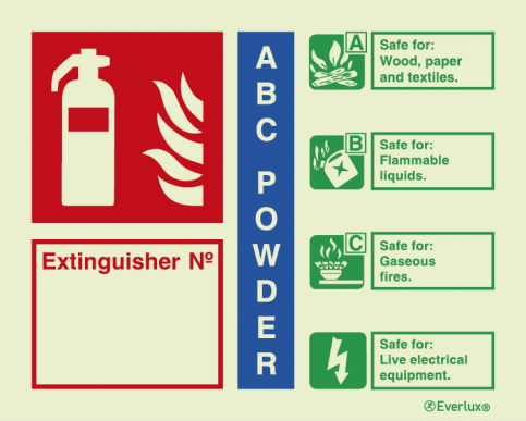 ABC powder extinguisher agent ID sign with number - landscape - S 17 94
