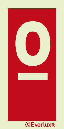 Ordinal sign - S 19 74