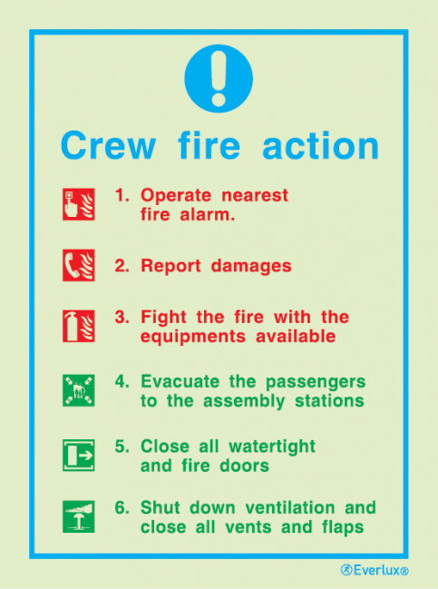 Crew fire action - instructions sign - S 61 02