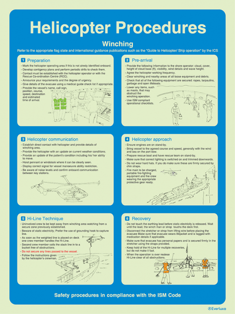Helicopter winching procedures - ISM safety procedures - S 61 24