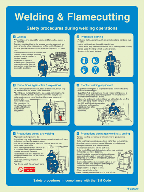Welding &amp; flamecutting - ISM safety procedures | IMPA 33.1533 - S 63 04