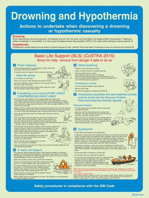 Drowning and hypothermia - ISM safety procedures - S 63 16