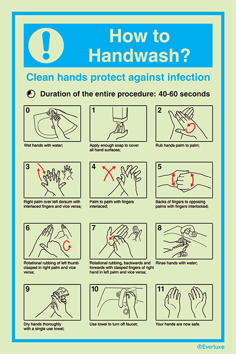 How to handwash? Handwashing step by step procedures - SC 007